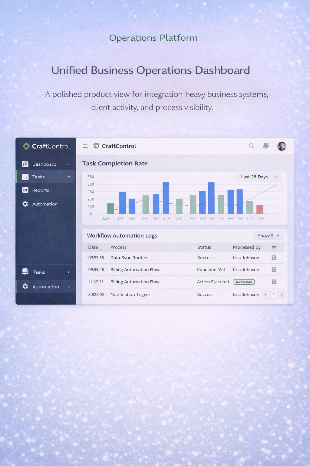 Analytics dashboard concept