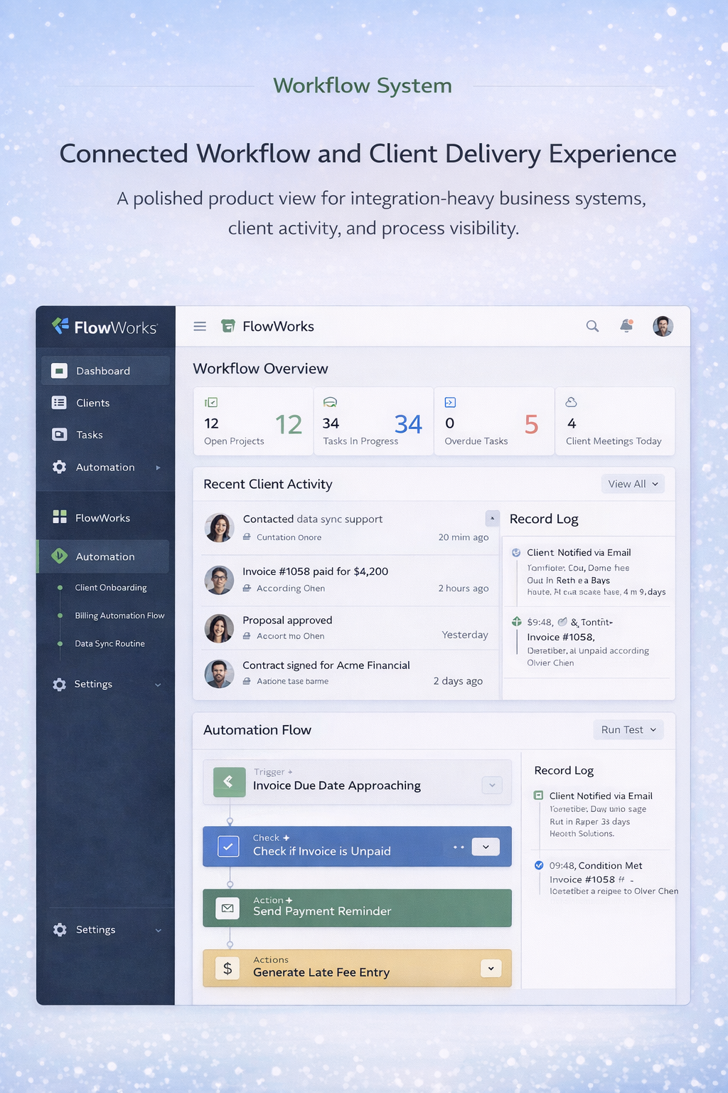 Workflow integration platform concept